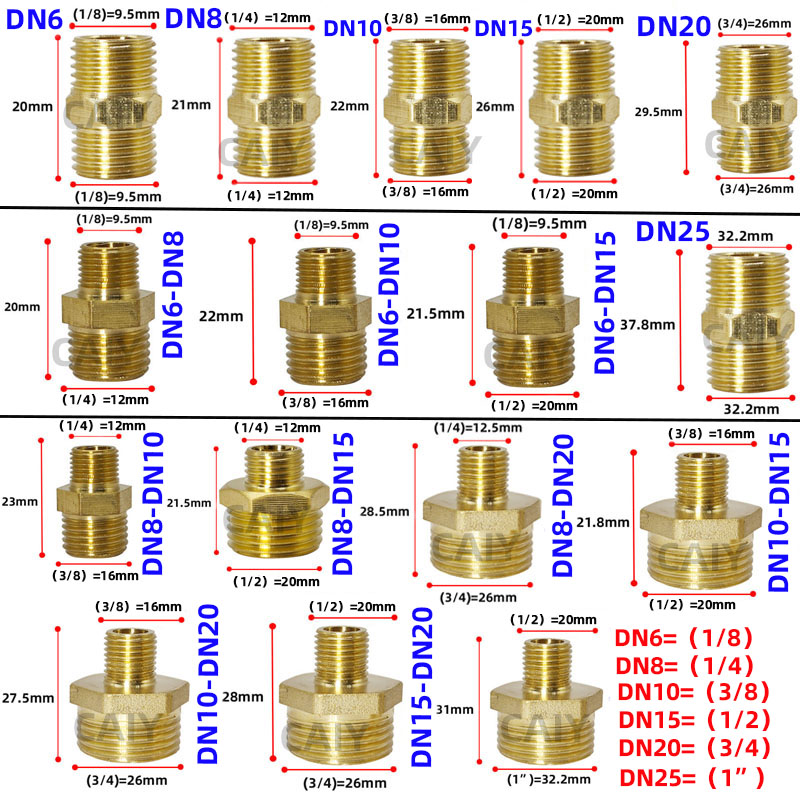 Messing Pijp Hex Tepel Fitting - Spoke Nipple Brass recensie en prijs